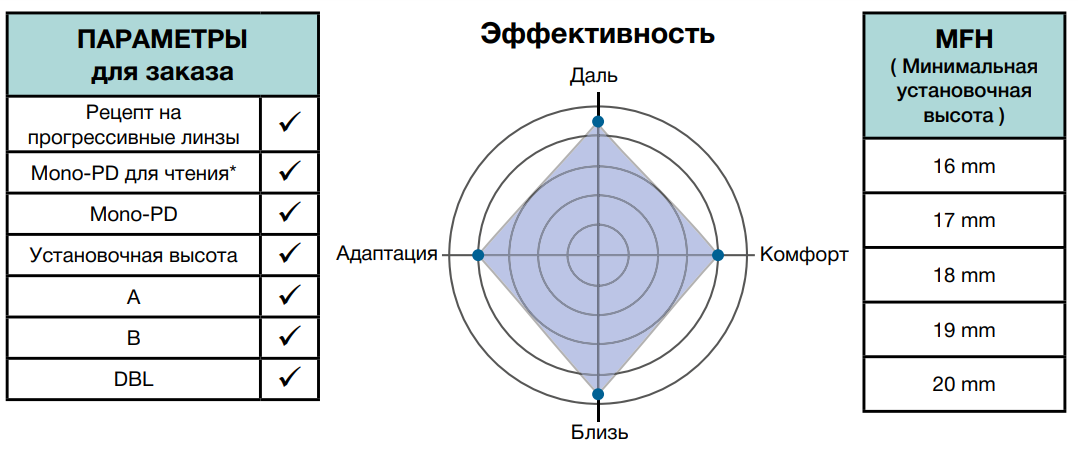 табличка Аlpha S45 1